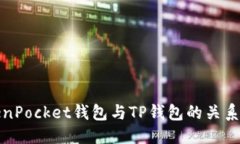 ```TokenPocket钱包与TP钱包的关系解析