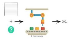 全面指南：如何快速安全地购买USDT（Tether）