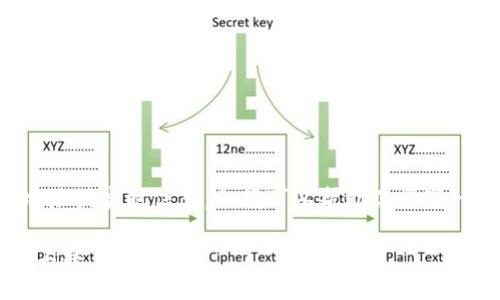 由于我无法访问互联网，因此无法提供具体的下载地址或实时信息。但我可以帮助你撰写一个关于波宝钱包的介绍内容，以及相关的和关键词。

 波宝钱包官方下载指南：安全便捷的数字货币管理工具