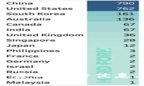 TRC20钱包会员的独特优惠及其价值探索