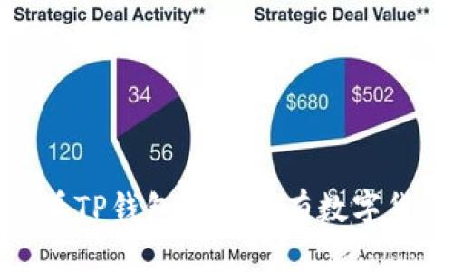  如何查看TP钱包中的所有数字货币资产？
