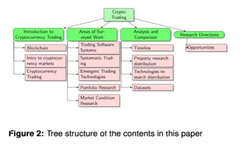 TP钱包批量转账使用指南：快速安全转账操作详解