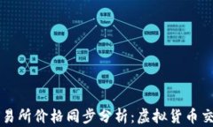 TP钱包与交易所价格同步分析：虚拟货币交易的新