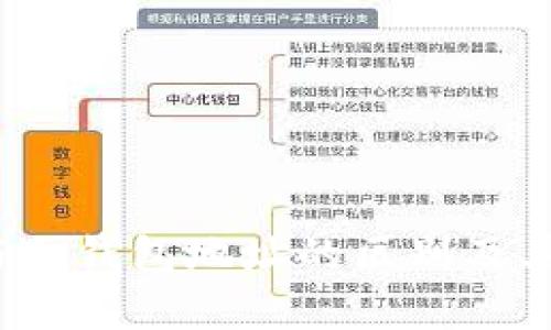 深度剖析：观察钱包与冷钱包地址的区别及其在数字货币中的应用