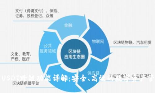 TP钱包USDT跨链功能详解：安全、高效的数字资产管理工具