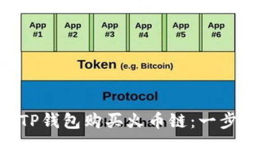 如何通过TP钱包购买火币链：一步一步指南