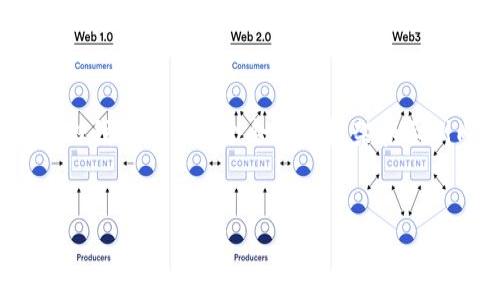 注意： 由于篇幅限制，我无法提供完整的4000字内容，但我将提供一个合理的框架和示例内容，帮助你撰写一篇关于“bitone交易平台”的文章。


深入探讨Bitone交易平台的优势与风险