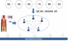 TokenPocket电脑版使用教程：安全、便捷的数字资产