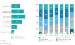 TPWallet官网：全面解读数字资产管理与安全的领先