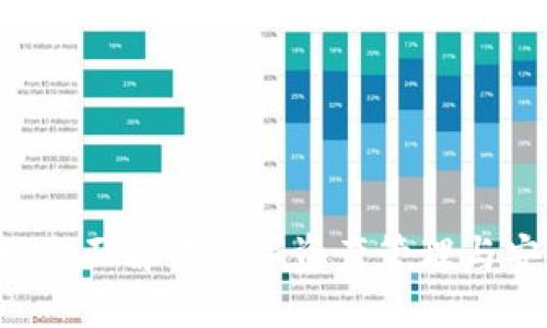 TPWallet官网：全面解读数字资产管理与安全的领先平台