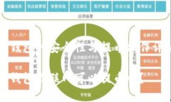 冷钱包的安全性与提币操作详解冷钱包不联网可